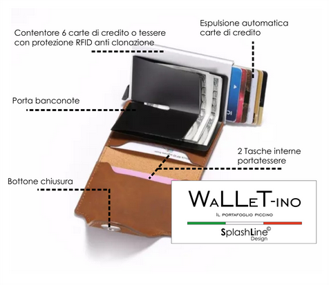 Interno portafoglio Interno Wallettino